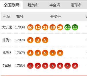 新澳天天開獎資料大全1050期,