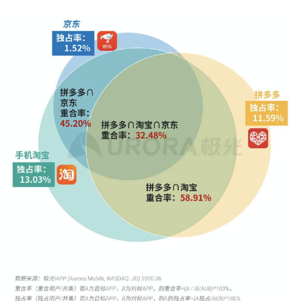 新澳天天開獎(jiǎng)資料大全下載安裝,數(shù)據(jù)科學(xué)解析說明_動(dòng)感版15.338