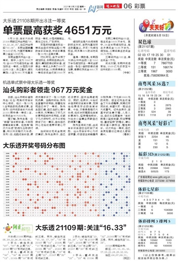 新澳天天彩免費(fèi)資料查詢85期,新技術(shù)推動方略_觸感版36.117