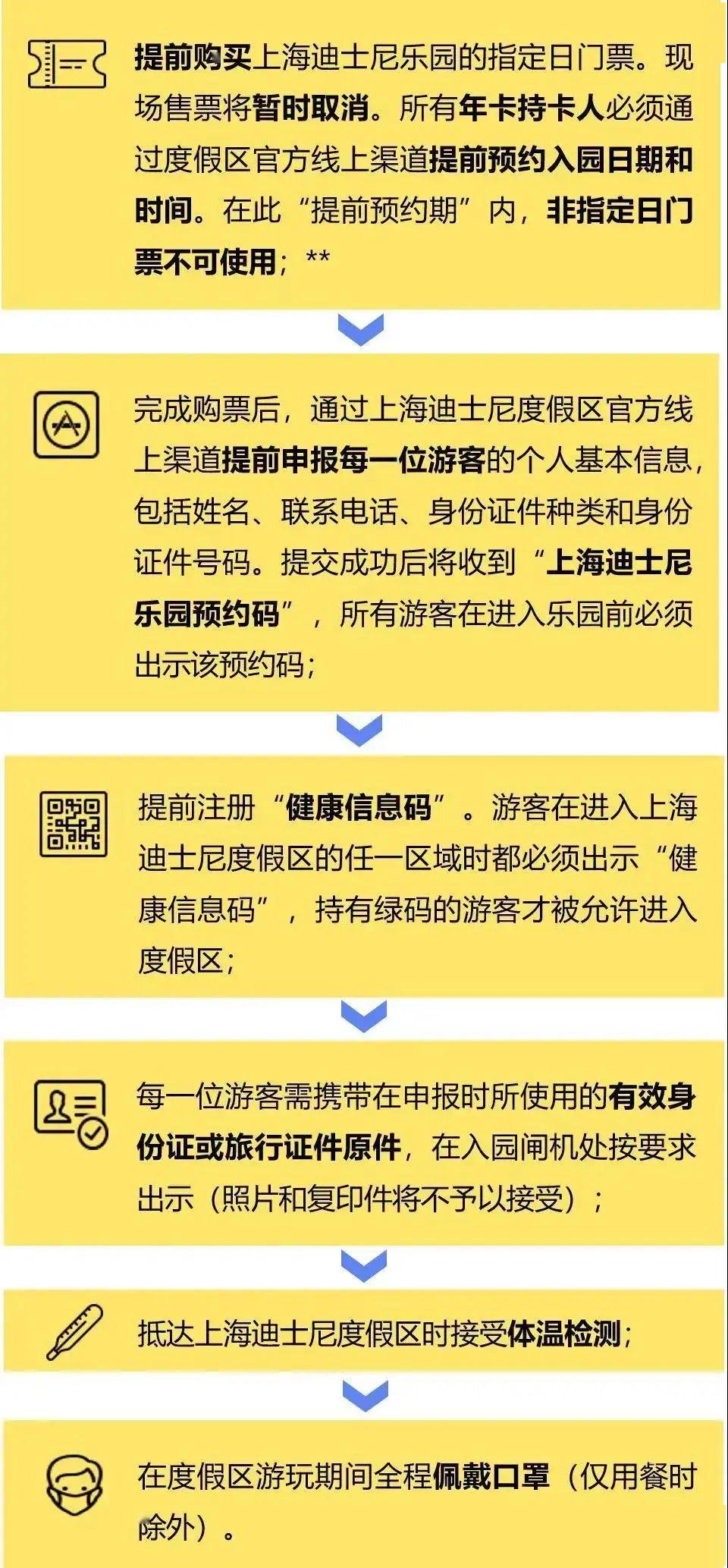 新澳最新最快資料大全旅游團(tuán),實踐調(diào)查說明_供給版14.924