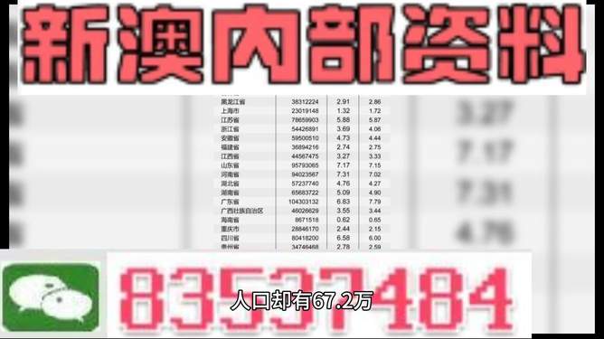 新澳精準(zhǔn)資料免費(fèi)公開,