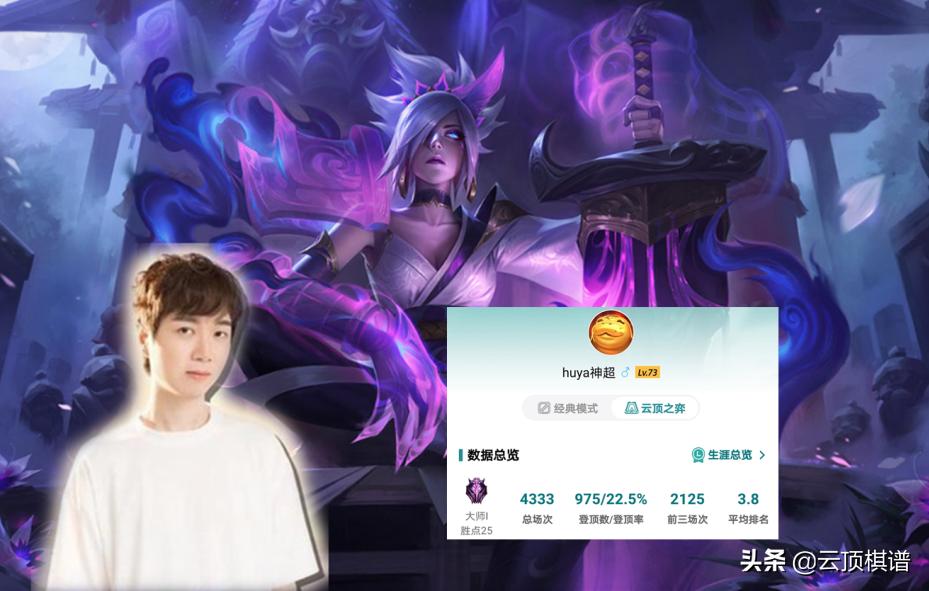 最新云頂蛇女陣容，游戲中的友情與家的溫馨體驗