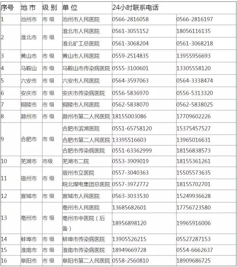 安徽新型肺炎下的自然探索之旅，尋求內(nèi)心寧靜與平和