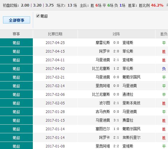 014941cσm查詢,澳彩資料,深入探討方案策略_工具版98.321