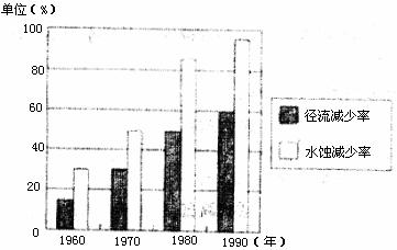 123澳彩正版免費資料大全生肖兩季,現(xiàn)象分析定義_外觀版15.261