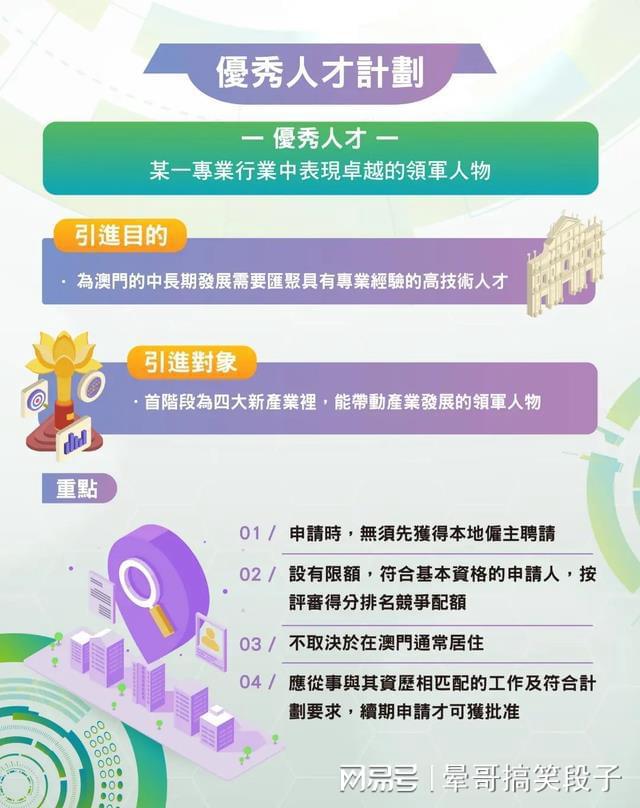 2023澳門免費(fèi)資料大全公開(kāi),數(shù)據(jù)科學(xué)解析說(shuō)明_多元文化版7.421