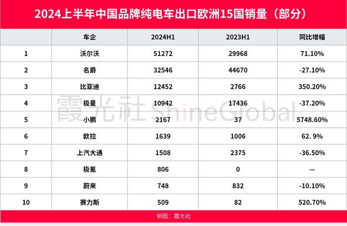 2024年11月新冠高峰,平衡執(zhí)行計劃實施_改進版95.351