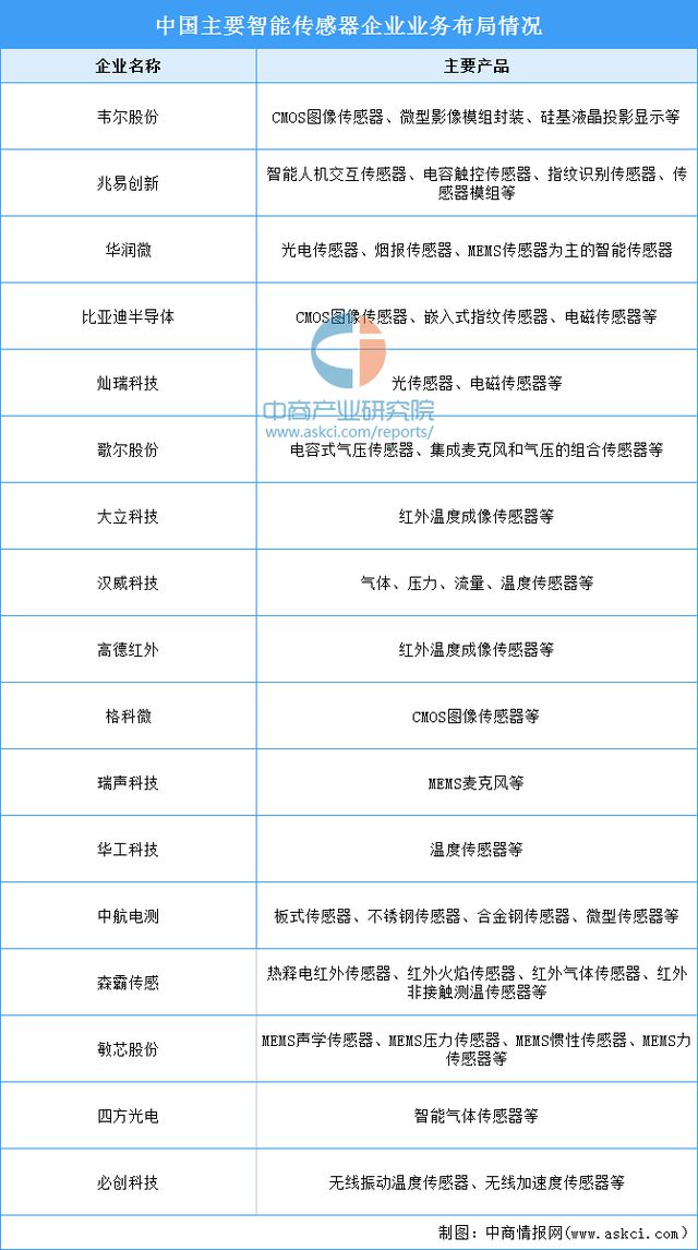 2024年免費全年資料,精準(zhǔn)分析實踐_服務(wù)器版6.736