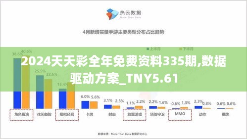 2024年天天彩免費(fèi)資料,全方位數(shù)據(jù)解析表述_傳達(dá)版43.959
