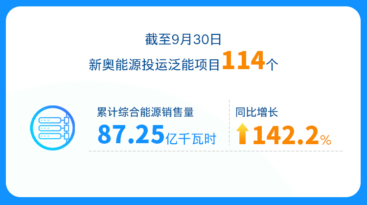 2024年新奧歷史記錄,案例實(shí)證分析_全球版69.362