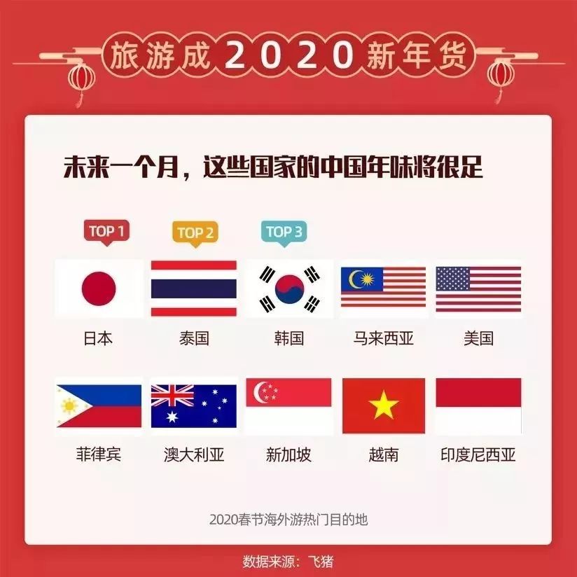 2024年新澳開獎結果+開獎記錄,數(shù)據(jù)驅動決策_共享版21.611