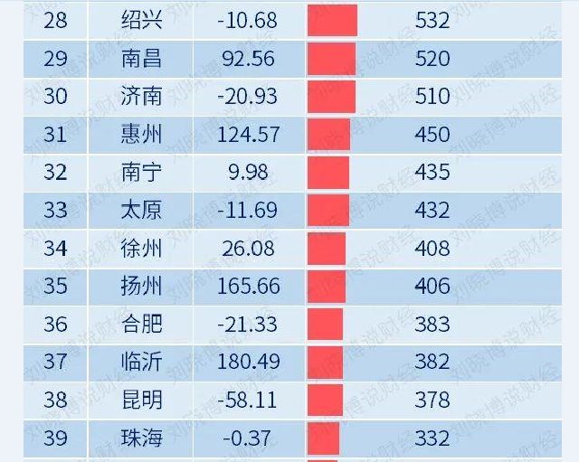 2024年新澳門彩歷史開(kāi)獎(jiǎng)記錄走勢(shì)圖,理論經(jīng)濟(jì)學(xué)_極致版82.540
