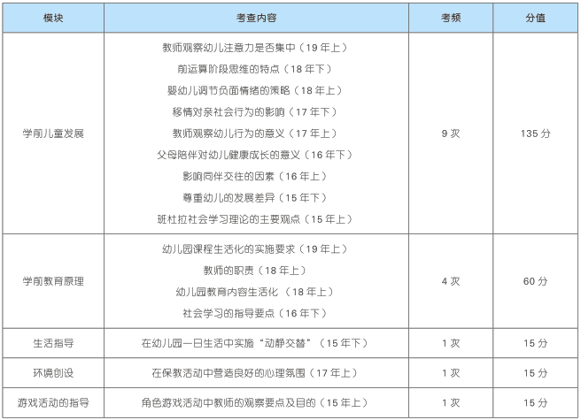 第1079頁(yè)