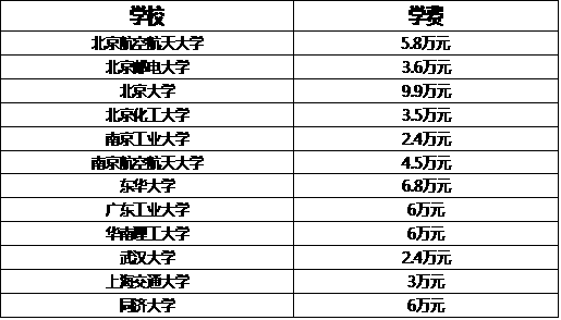2024年正版資料大全免費看,自然科學定義_數(shù)線程版13.472