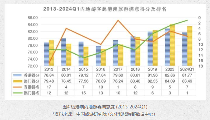 2024年澳門49個號碼圖,精細化實施分析_絕版60.852