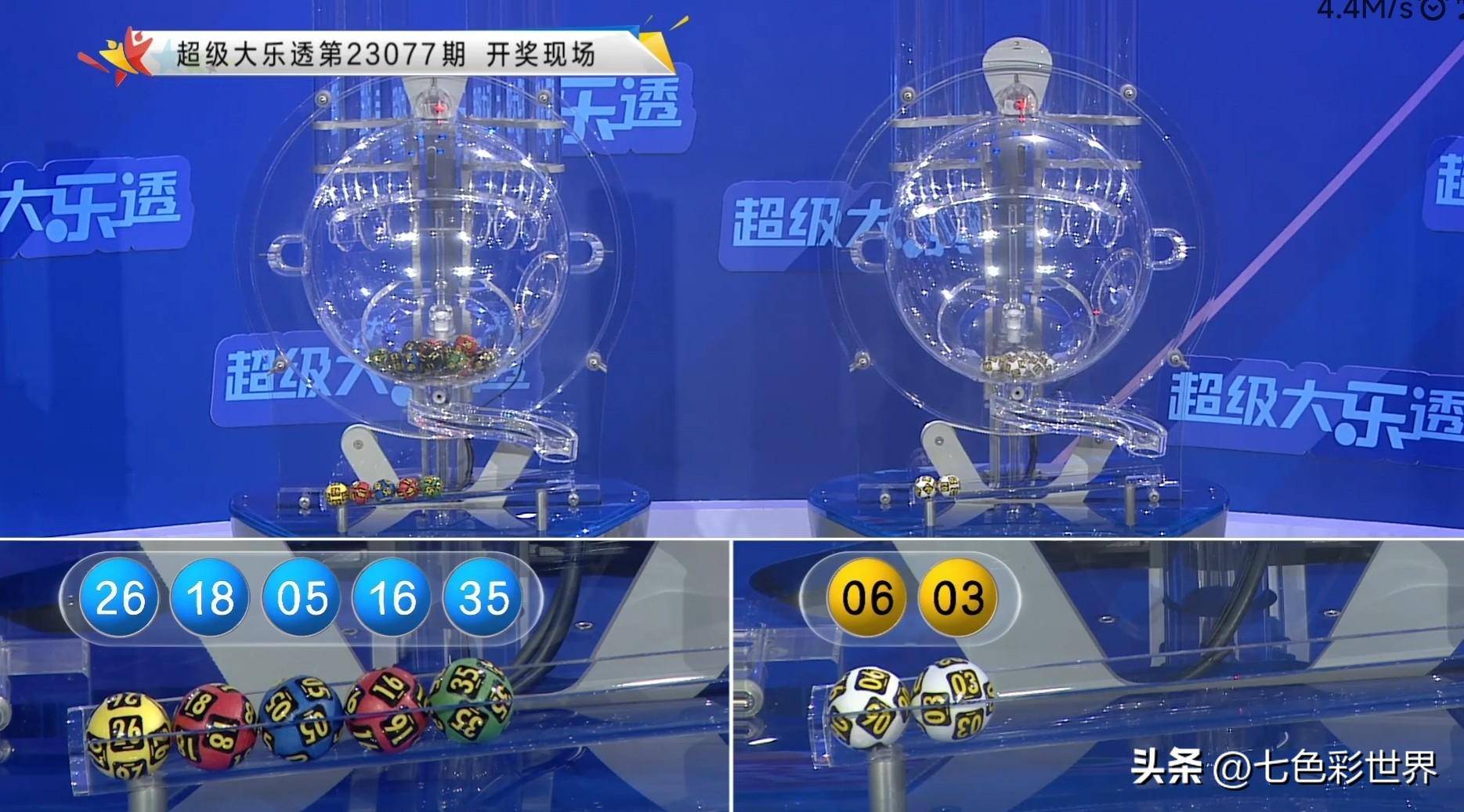 2024年澳門特馬今晚開獎結果,數據包絡分析法_互聯版30.460