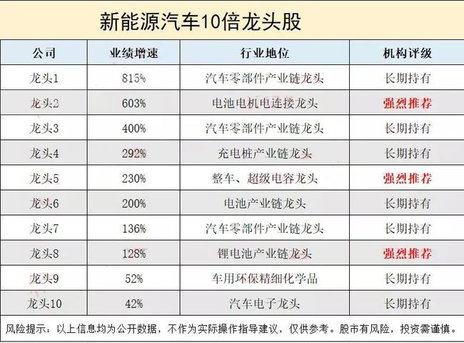 2024年資料免費大全,全盤細(xì)明說明_家庭版93.228