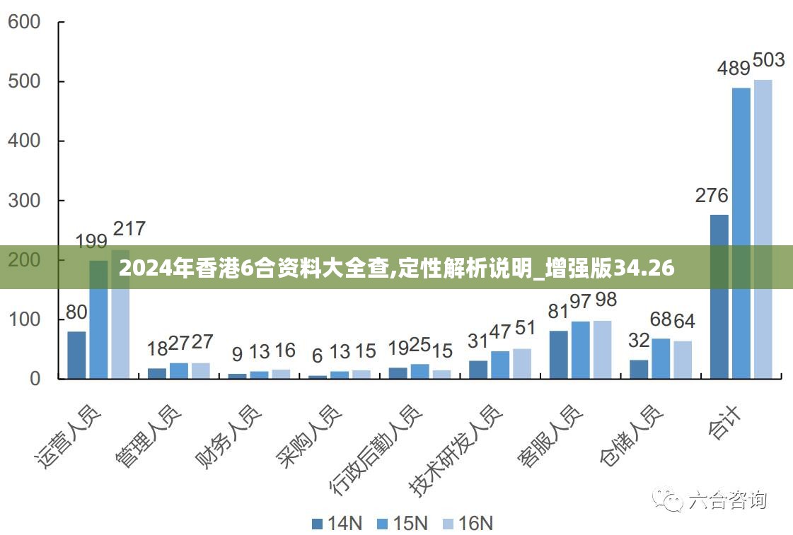 2024年香港最準(zhǔn)的資料,打分排隊(duì)法_冒險(xiǎn)版81.177