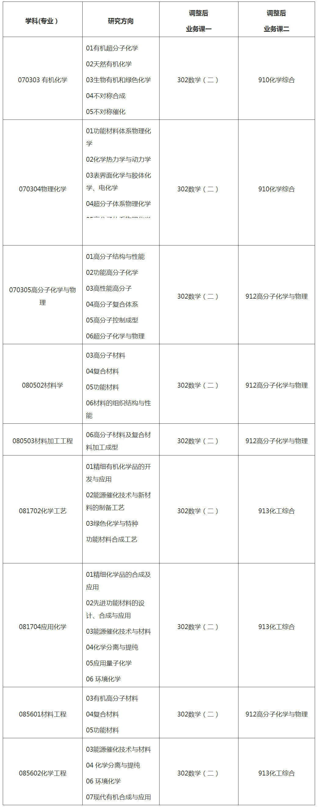 2024新奧歷史開獎記錄香港1,統(tǒng)計數據詳解說明_數字版91.912