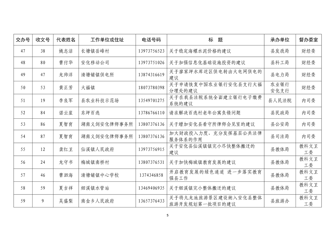 2024新奧彩開獎結果記錄,專家解析意見_適中版83.847