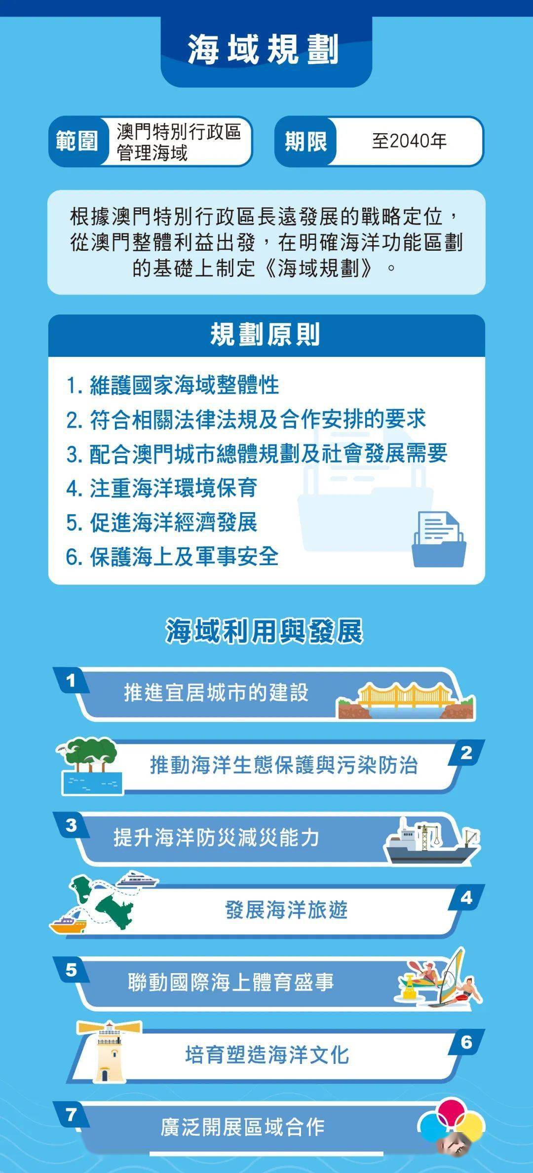 2024新澳一碼一特,議事決策資料_拍照版22.881