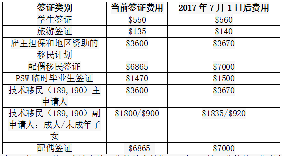 2024新澳開(kāi)獎(jiǎng)記錄今天結(jié)果,全方位數(shù)據(jù)解析表述_跨界版35.425