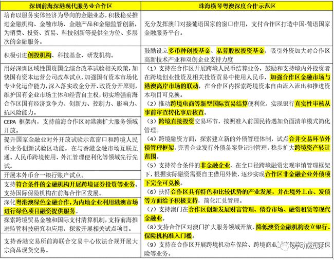 2024新澳資料大全,詳細數(shù)據(jù)解讀_家庭版80.103