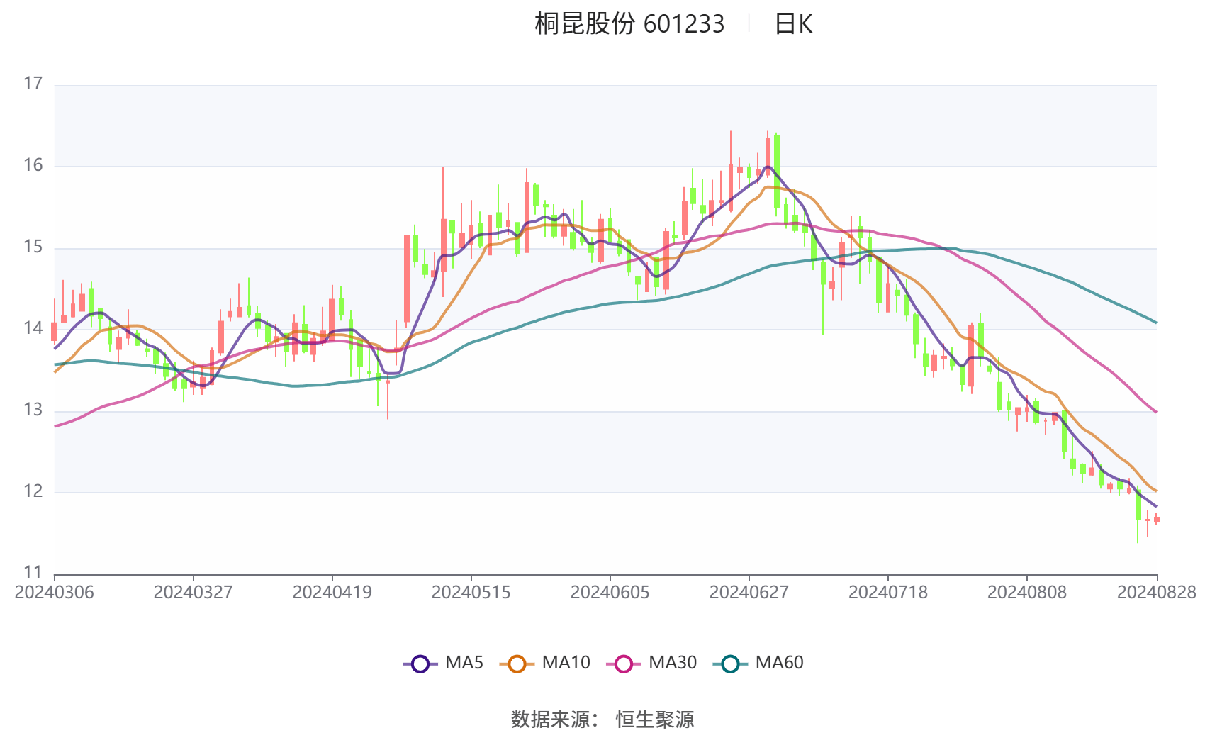 2024新澳門6合彩官方網,仿真方案實施_計算能力版23.911