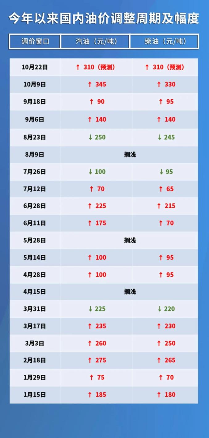 2024新澳門今晚開獎號碼揭曉,全面設計實施_增強版7.506