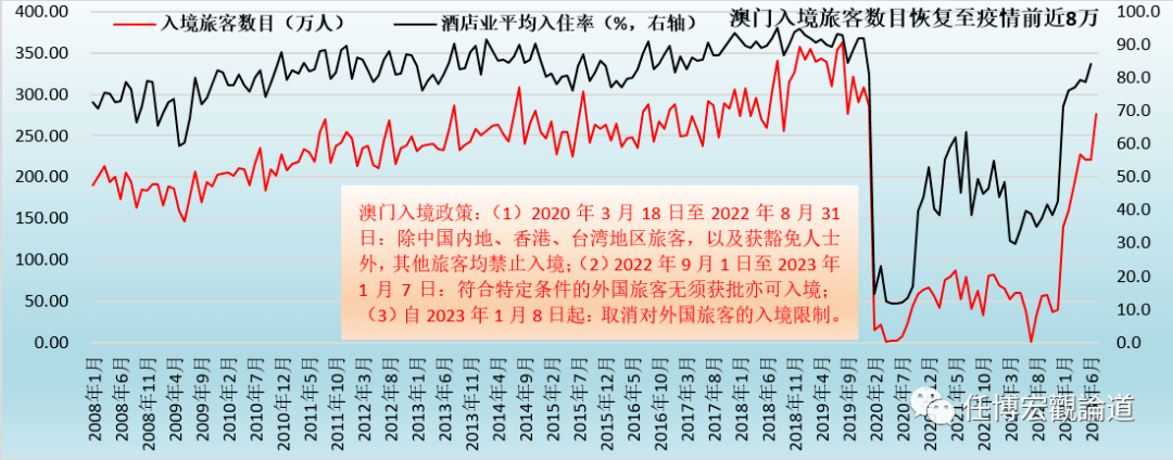 2024新澳門六開歷史記錄查詢,高度協(xié)調實施_時尚版97.109