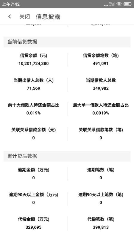 第1068頁
