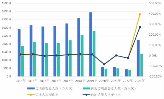 2024新澳門(mén)歷史開(kāi)獎(jiǎng)記錄,數(shù)據(jù)解析引導(dǎo)_計(jì)算版84.691