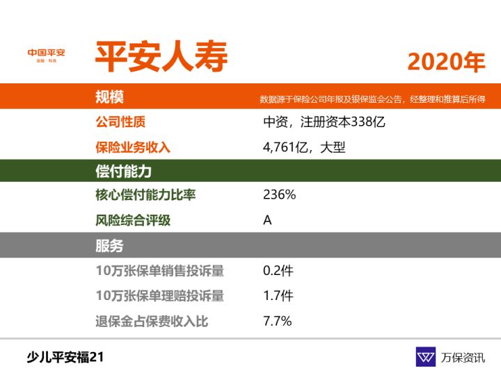 2024新澳門正版免費正題,數(shù)據(jù)驅(qū)動決策_魂銀版12.743