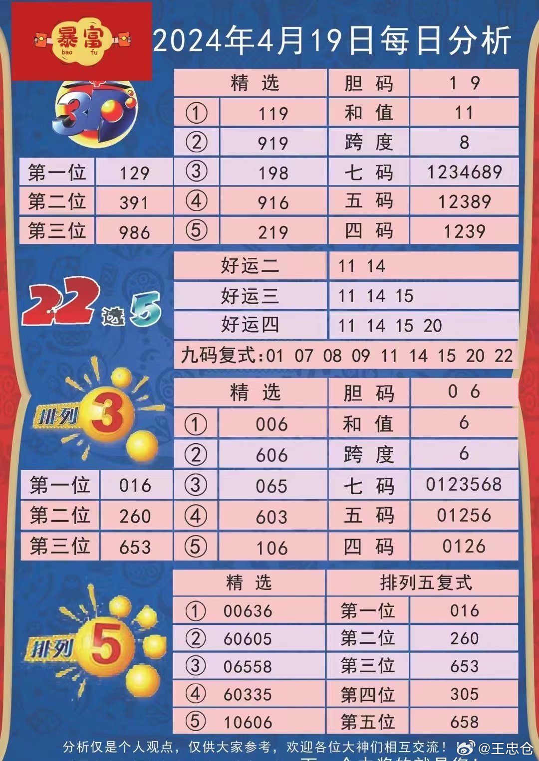 2024澳門6合和彩官方網(wǎng)站,現(xiàn)況評判解釋說法_榮耀版94.624
