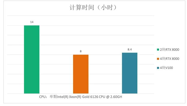 2024澳門今期開獎結(jié)果,數(shù)據(jù)引導(dǎo)設(shè)計方法_DIY版67.801
