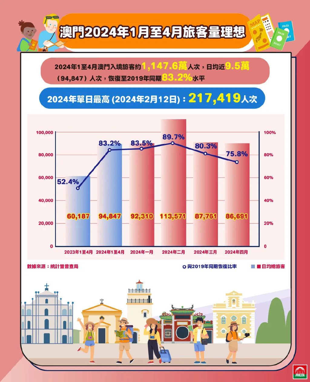 2024澳門免費資料,方案優(yōu)化實施_加強(qiáng)版56.744