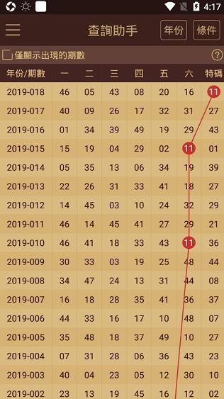2024澳門天天開好彩大全最新消息,深入挖掘解釋說明_復興版8.951