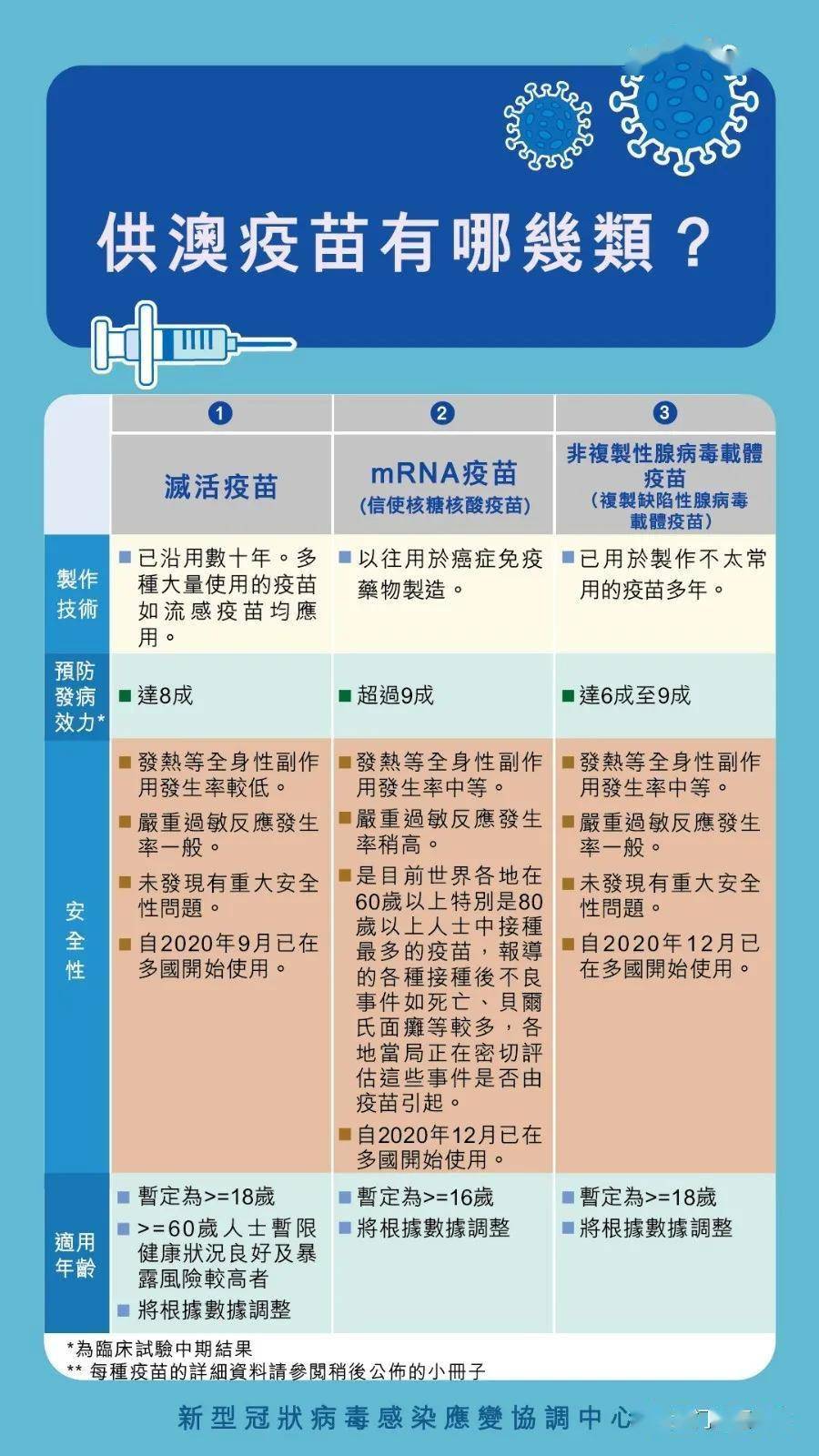 2024澳門資料大全免費(fèi)808,科學(xué)解說(shuō)指法律_授權(quán)版50.701