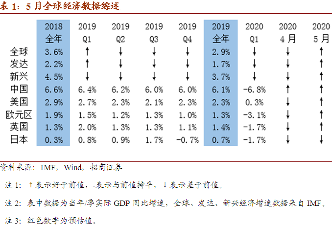 2024狀元紅澳門資料,全面數(shù)據(jù)分析_未來(lái)版70.884