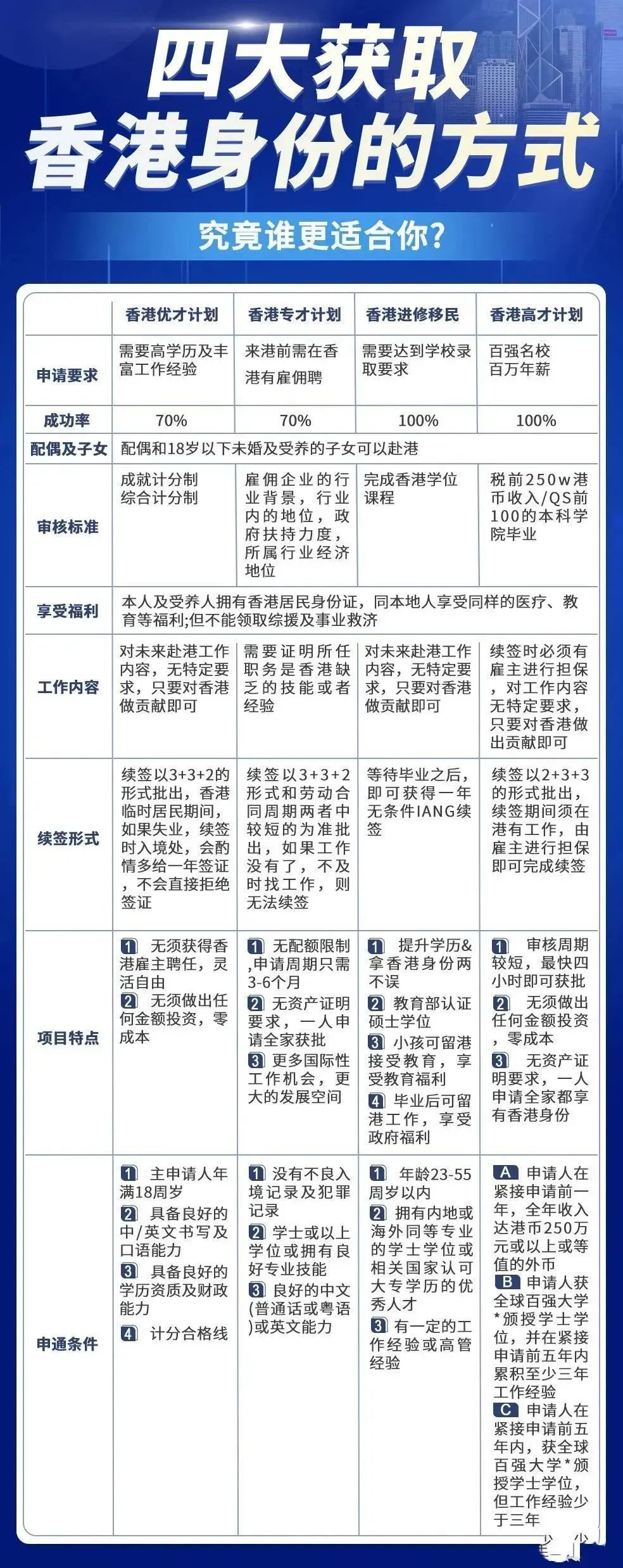 2024香港最準(zhǔn)最快資料,船舶與海洋工程_家庭版49.856