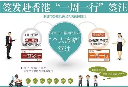 2024香港資料大全正版資料圖片,精細化實施分析_用心版54.412
