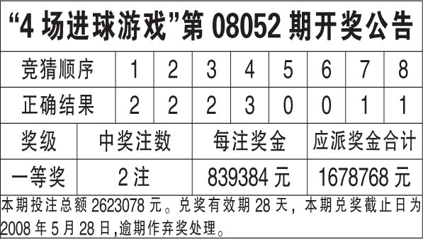 第1047頁(yè)