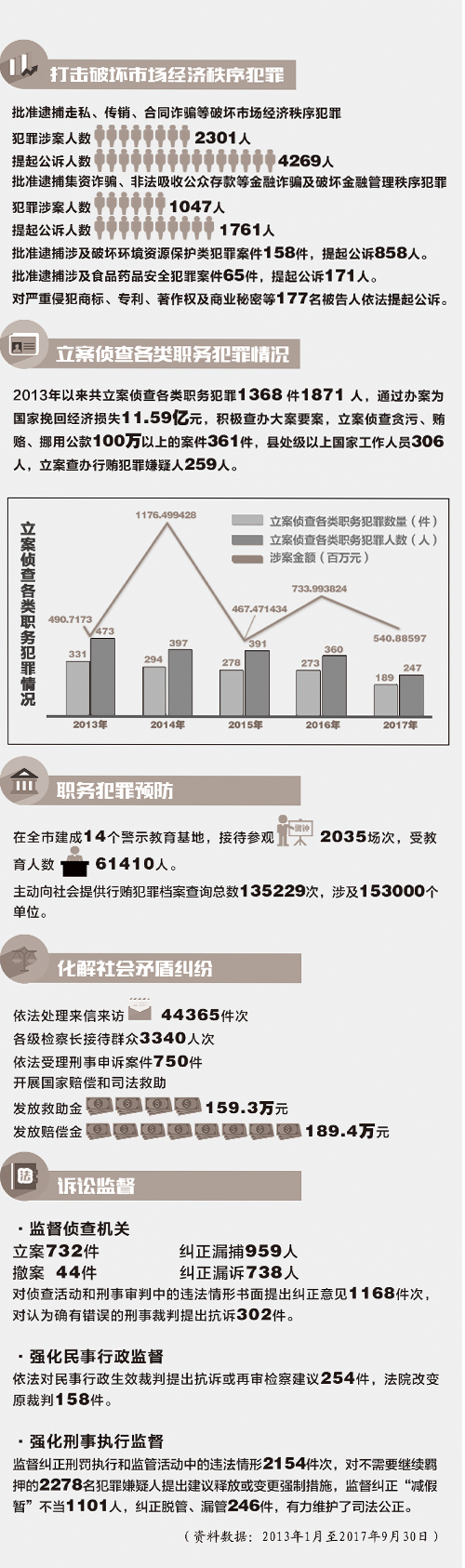 600圖庫(kù),機(jī)制評(píng)估方案_家庭影院版89.500