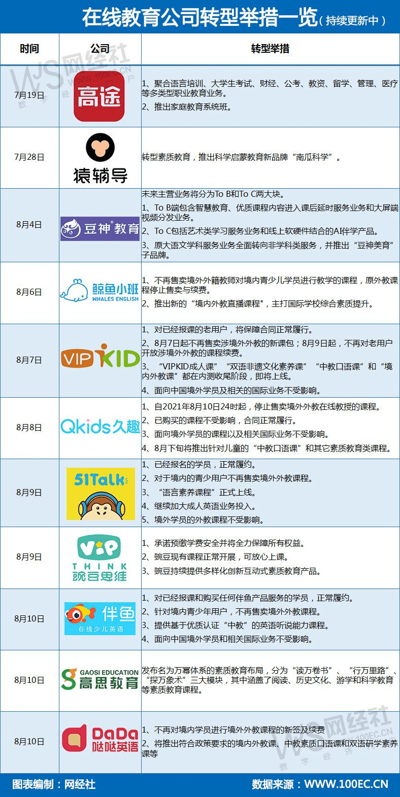 62669cc澳彩資料大全2020期,收益成語(yǔ),深入研究執(zhí)行計(jì)劃_流線型版52.781