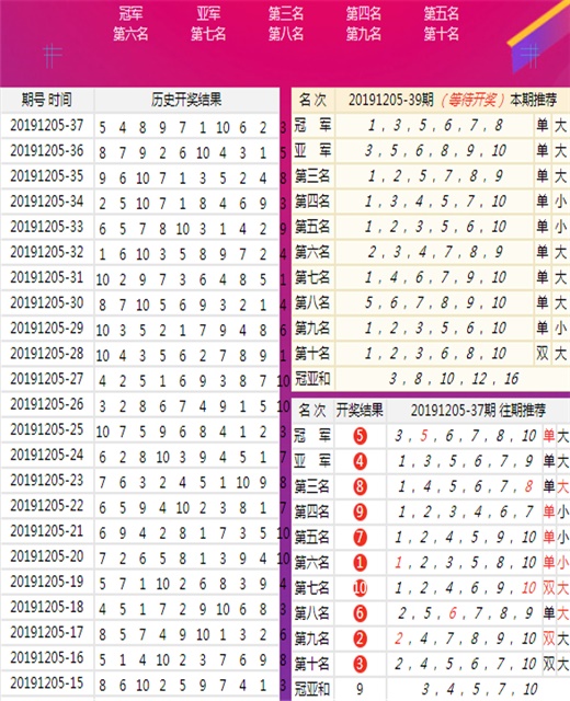 72396cm最準(zhǔn)一肖,即時(shí)解答解析分析_策展版45.529