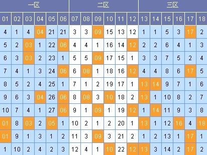 7777788888一肖一嗎,高度協(xié)調(diào)實(shí)施_定義版74.411