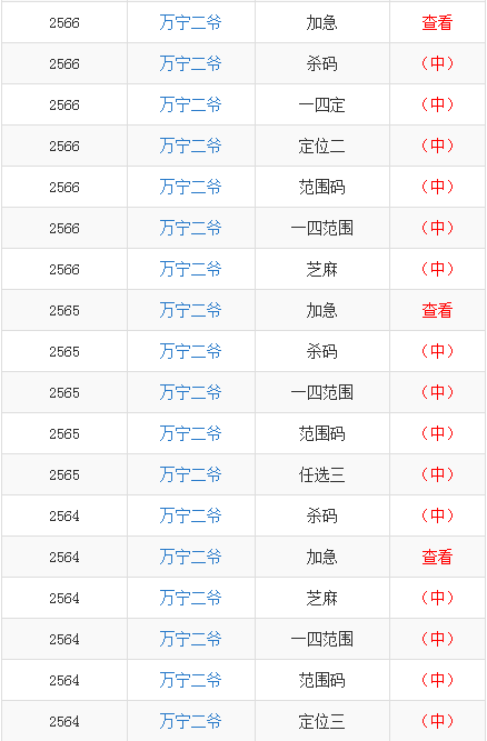 7777788888王中王精準資料,專業(yè)數(shù)據(jù)點明方法_萬能版8.403