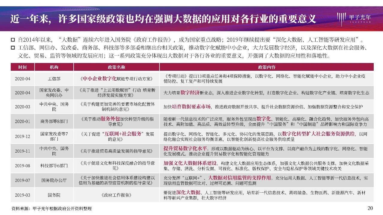 7777788888管家婆免費網,數(shù)據(jù)整合解析計劃_并行版50.896