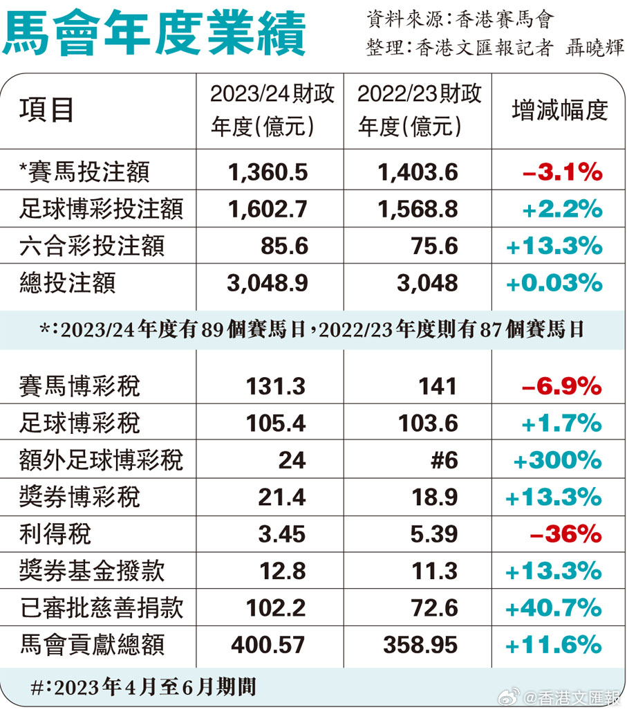 7777788888馬會(huì)傳真,國(guó)際商務(wù)_工具版67.938