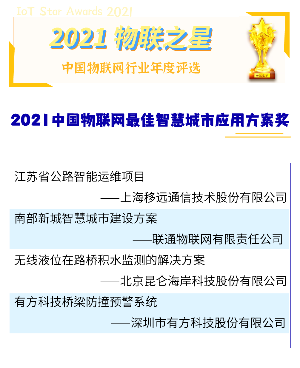 ww7766開獎(jiǎng)結(jié)果查詢一,精細(xì)評(píng)估方案_數(shù)字版92.603